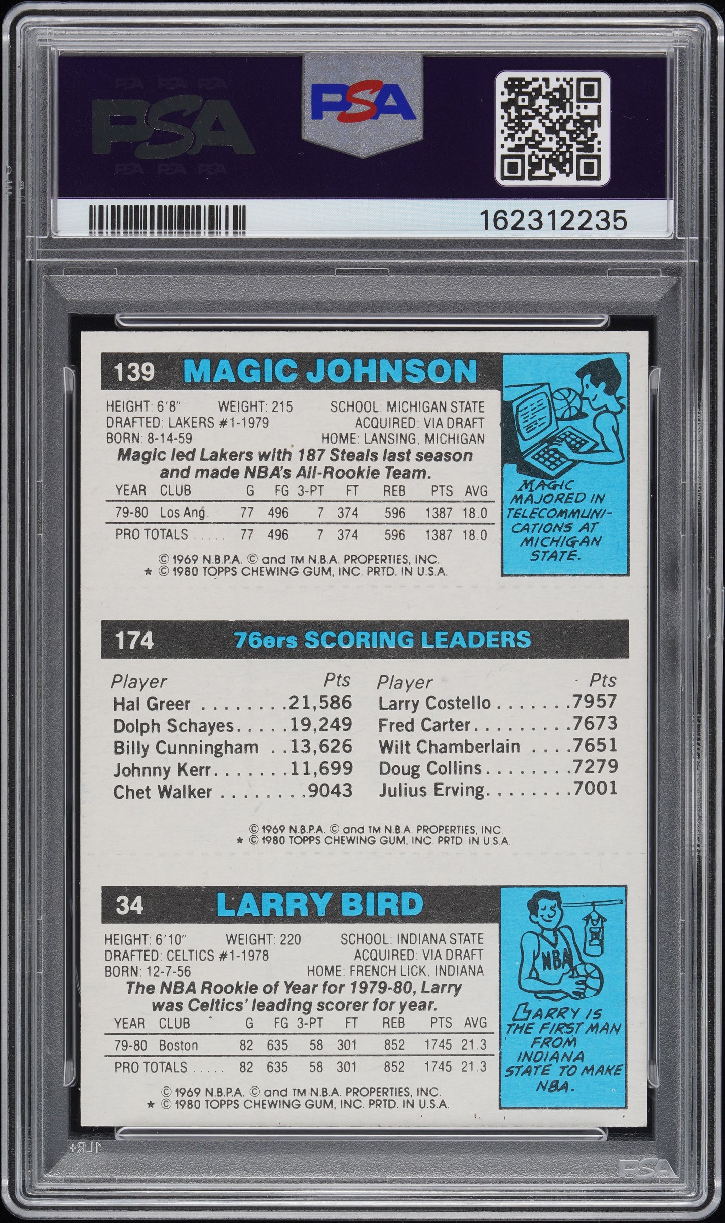 1980 Topps Scoring Leader Scoring Leader PSA 8 Auto 9