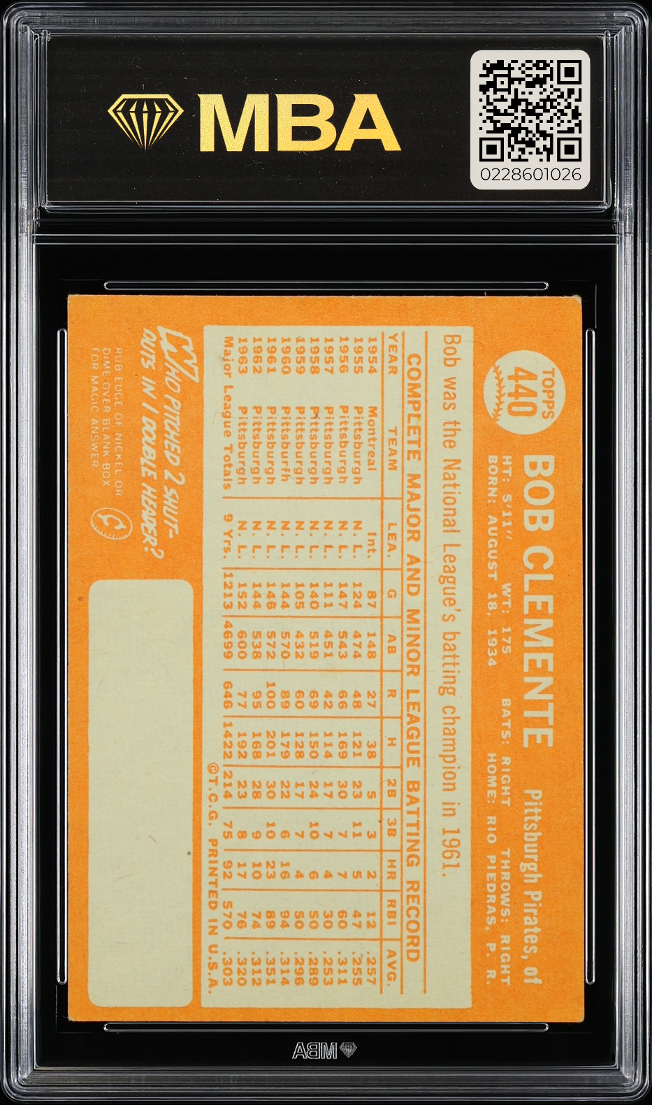 1964 Topps Bob Clemente #440 MBA 3