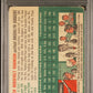 1954 Topps Jackie Robinson #10 PSA 1