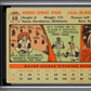 1956 Topps Warren Spahn #10 White back MBA 2.5
