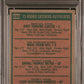 1975 Topps Rookie Catchers- #620 Outfielders PSA 8