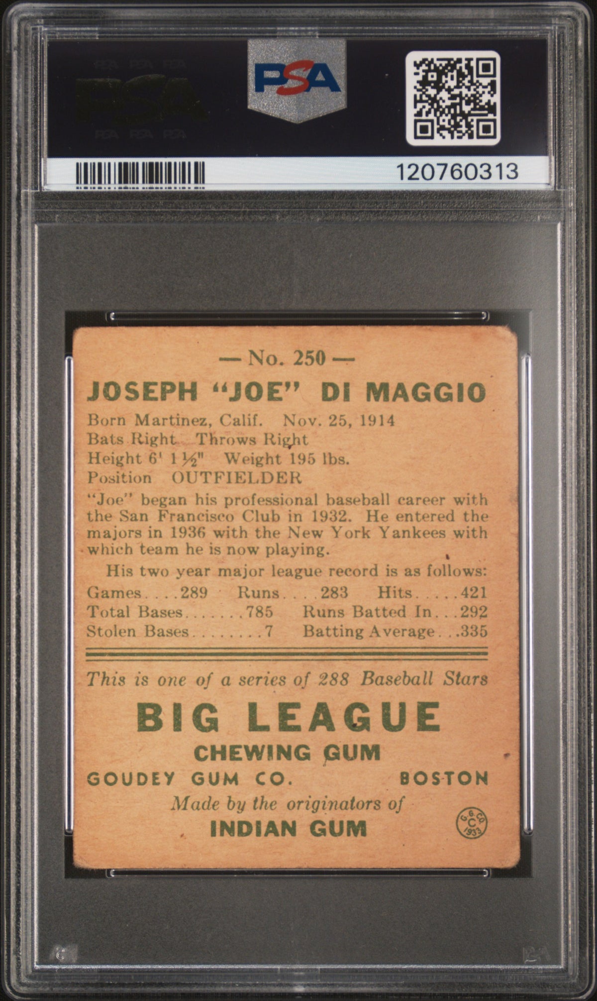1938 Goudey Joe Dimaggio #250 PSA 1.5