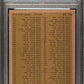 1961 Topps NL Home Run Leaders #43 PSA 5