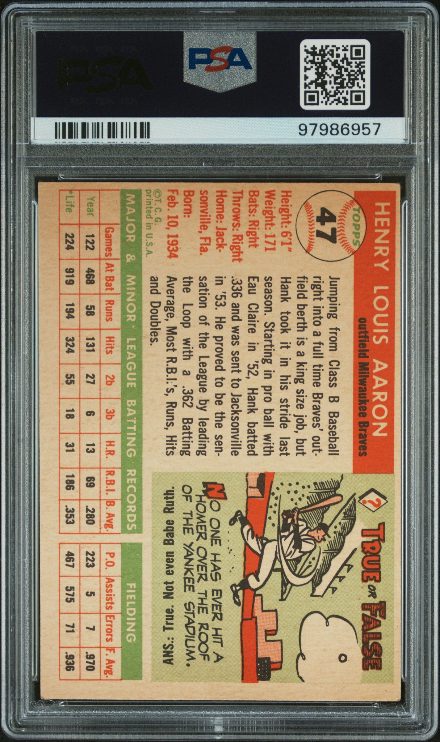 1955 Topps Hank Aaron #47 PSA 4