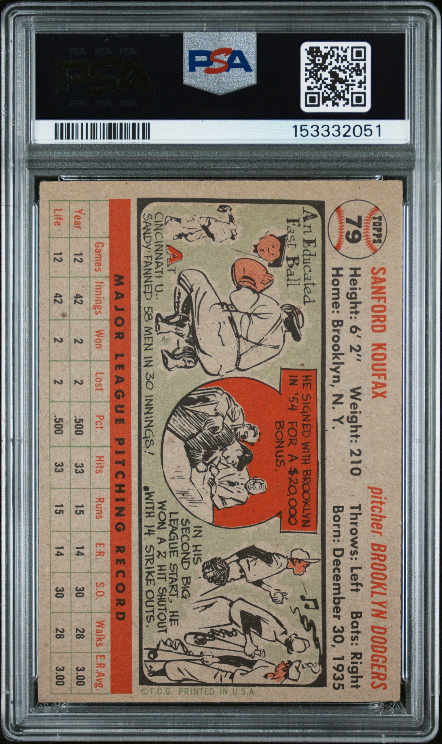 1956 Topps Sandy Koufax #79 Gray Back PSA 4.5