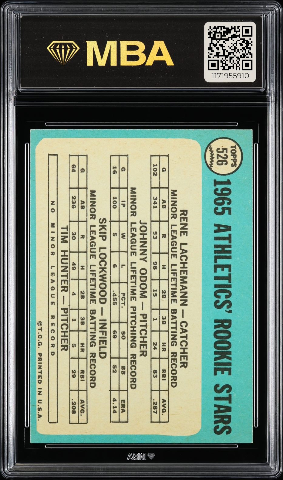 1965 Topps Athletics 1965 Rookie Stars #526 Athletics Rookie Stars MBA 7