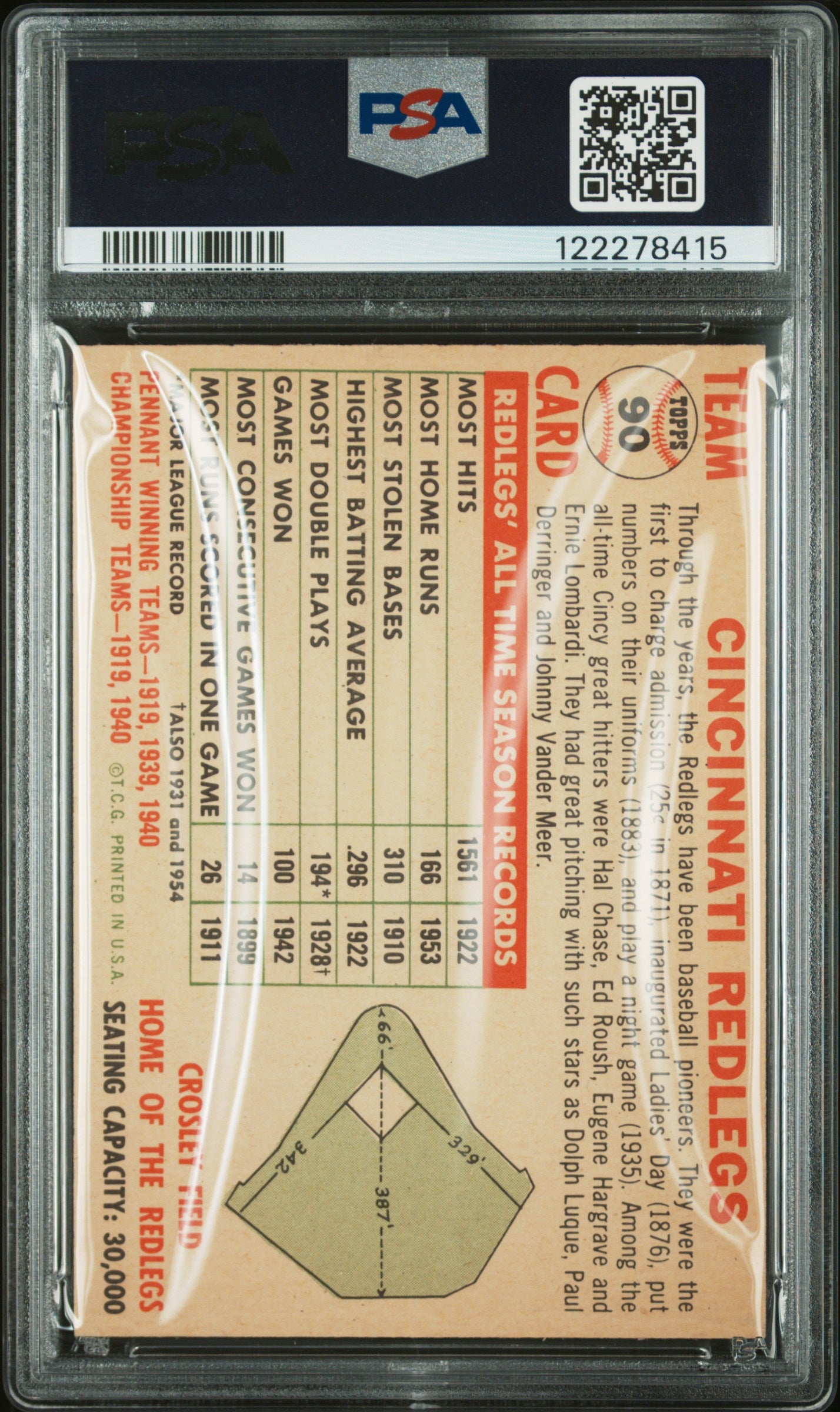 1956 Topps Redlegs Team #90 With Date White Back PSA 7.5
