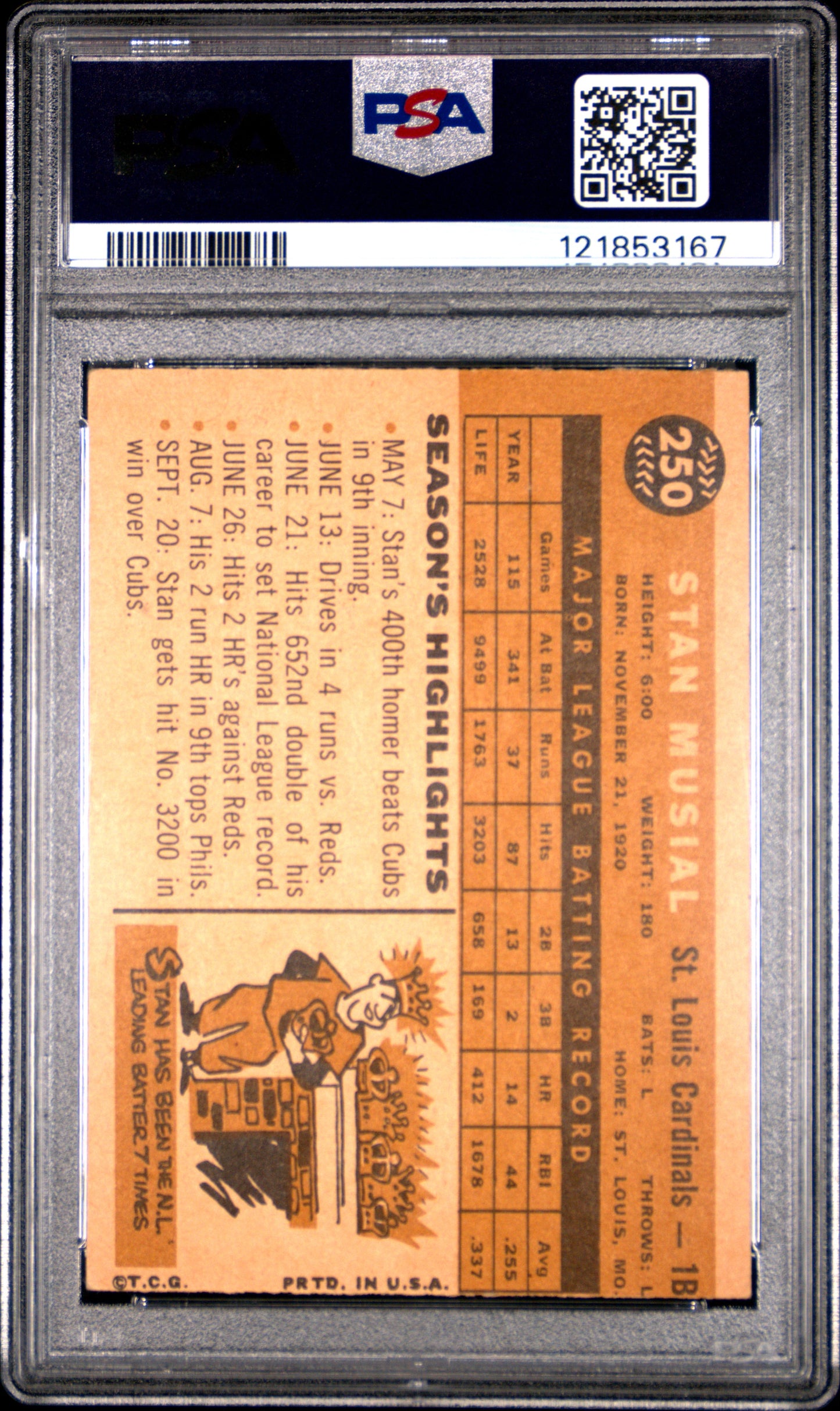 1960 Topps Stan Musial #250 PSA 4