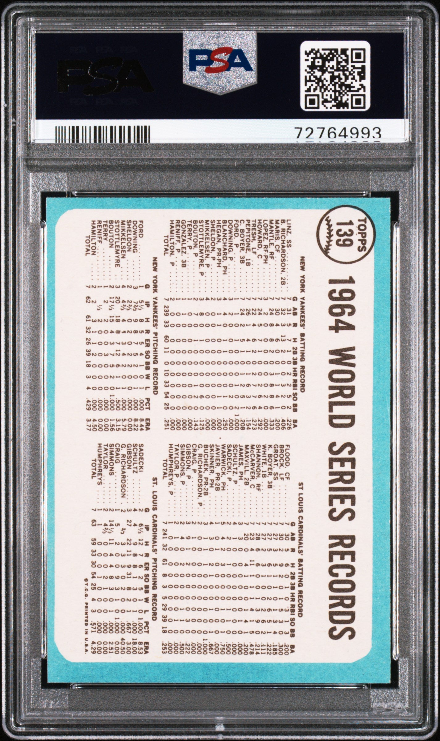 1965 Topps World Series #139 The Cards Celebrate PSA 9