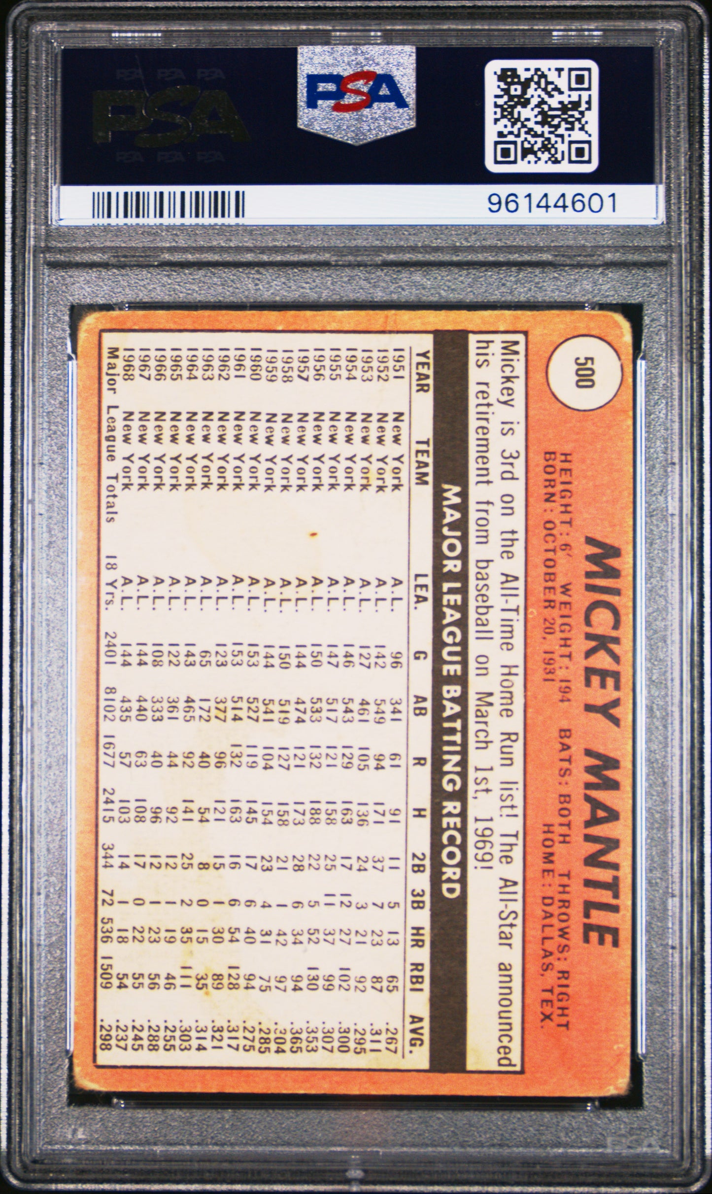 1969 Topps Mickey Mantle #500 Last Name In Yellow PSA 1