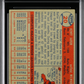 1957 Topps Hank Aaron #20 MBA 2