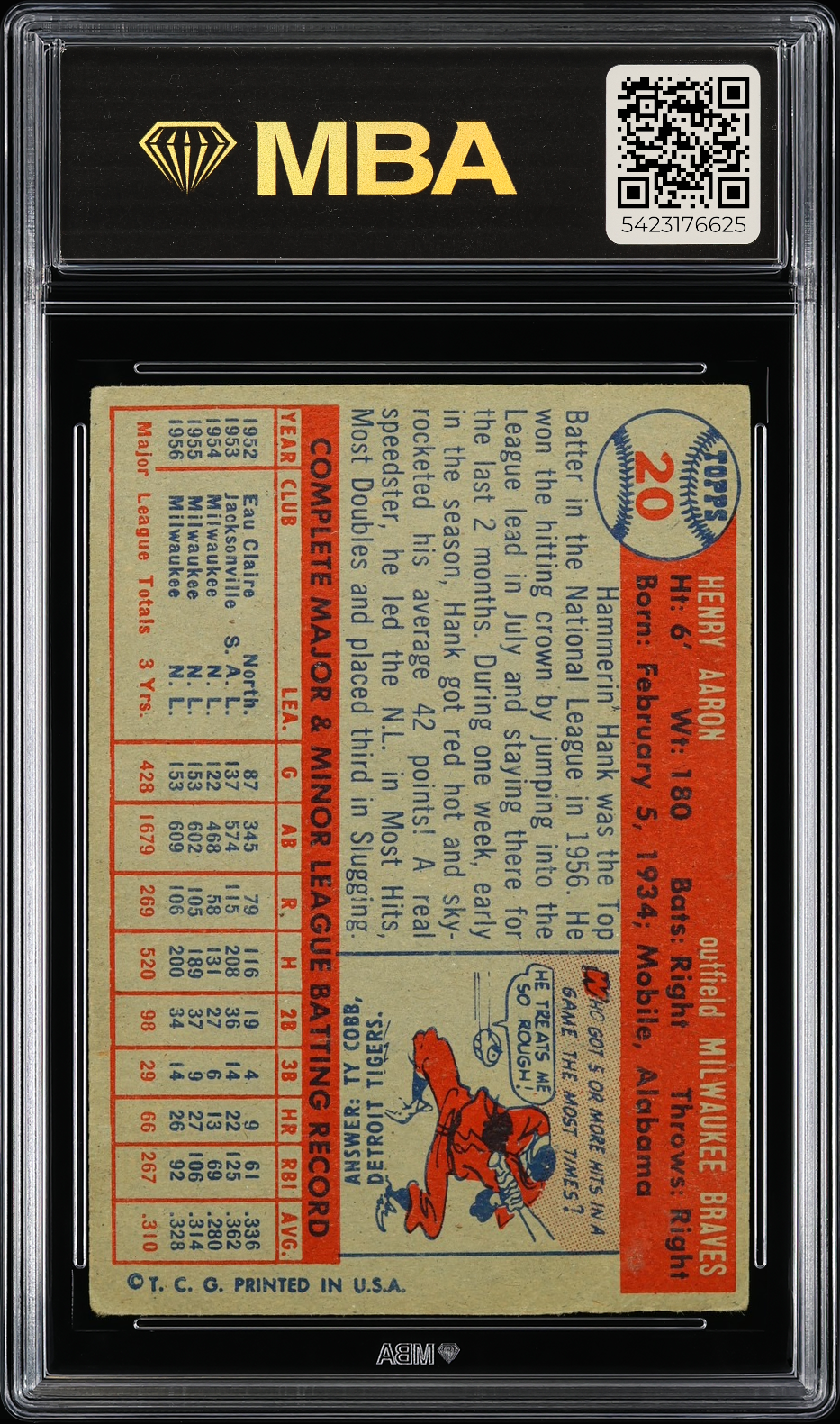 1957 Topps Hank Aaron #20 MBA 2