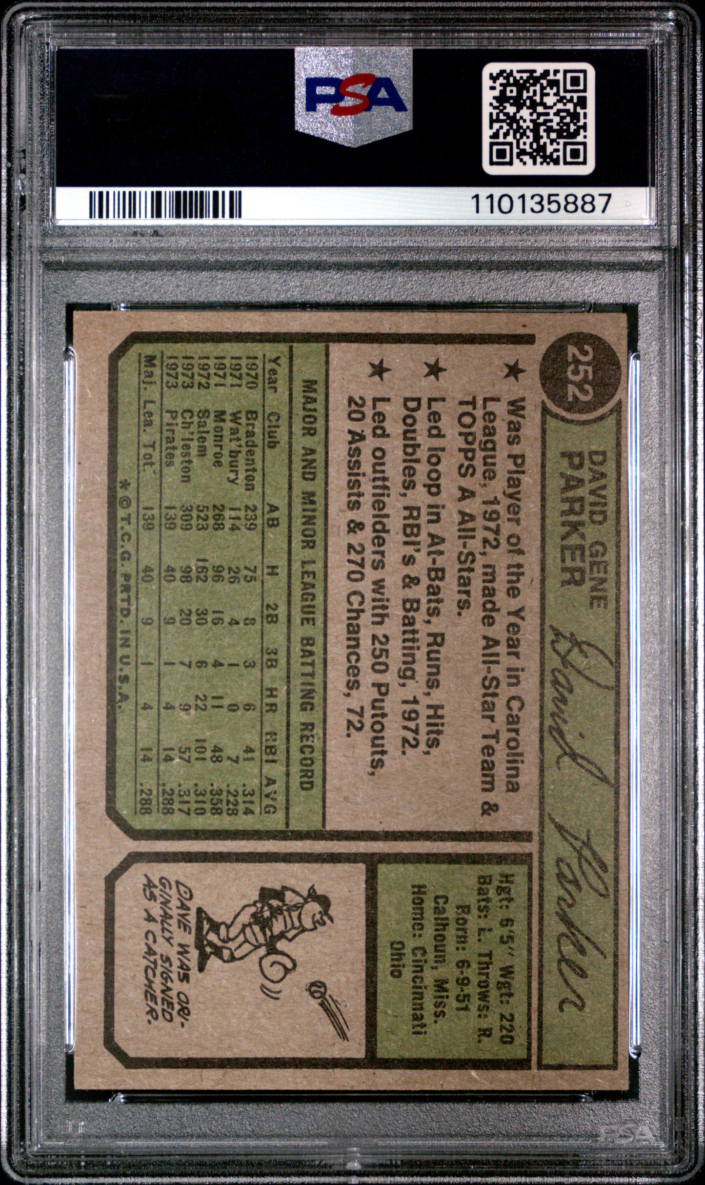 1974 Topps Dave Parker #252 PSA 7
