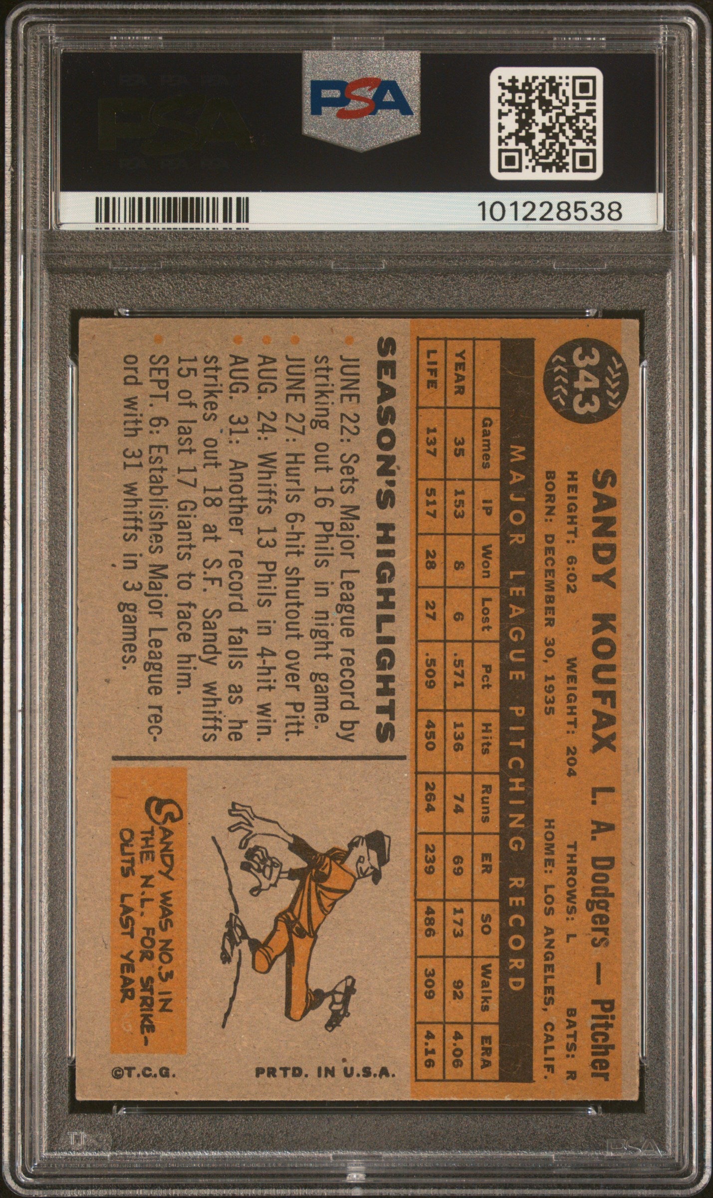 1960 Topps Sandy Koufax #343 PSA 4