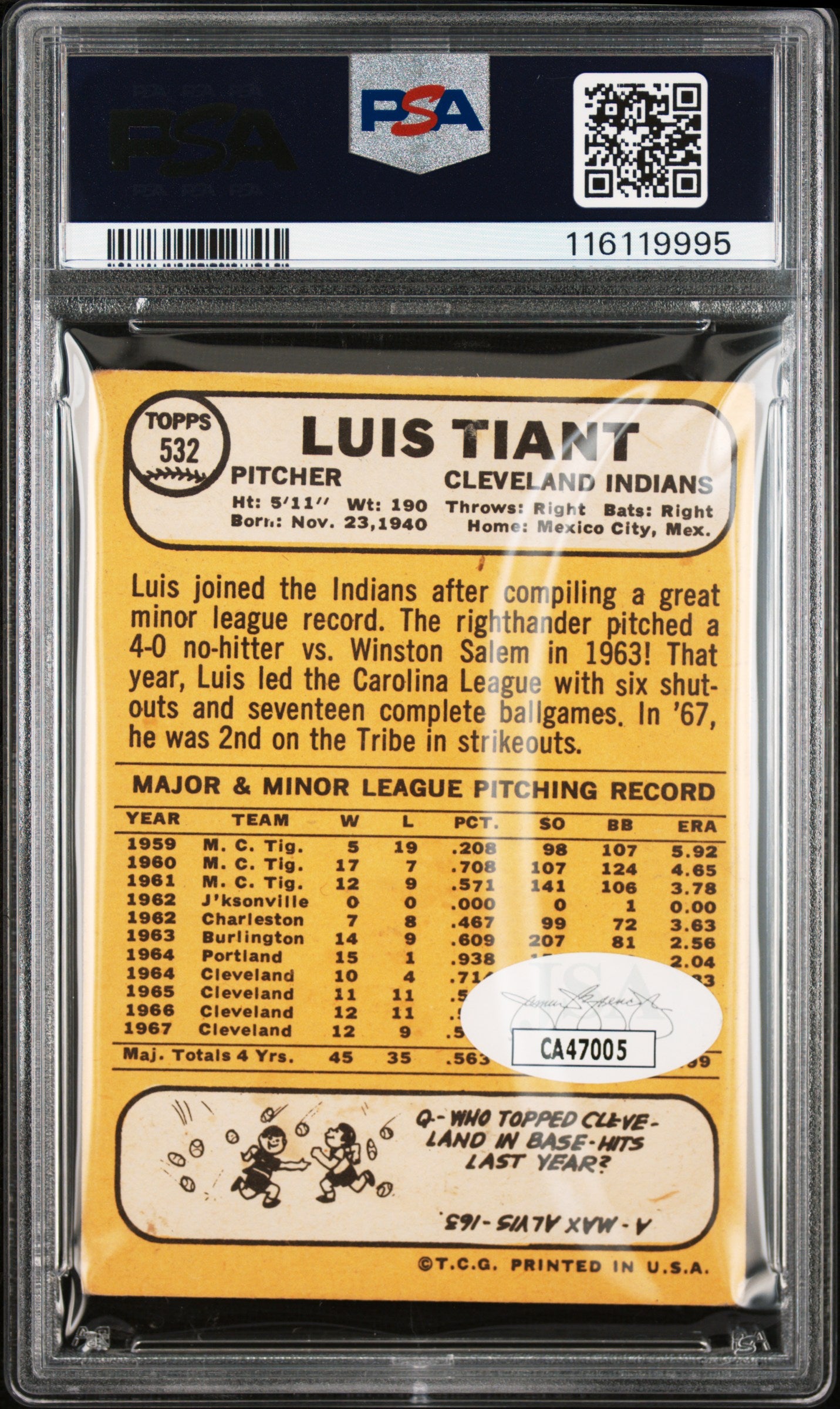 1968 Topps Luis Tiant #532 PSA 2 Auto 8