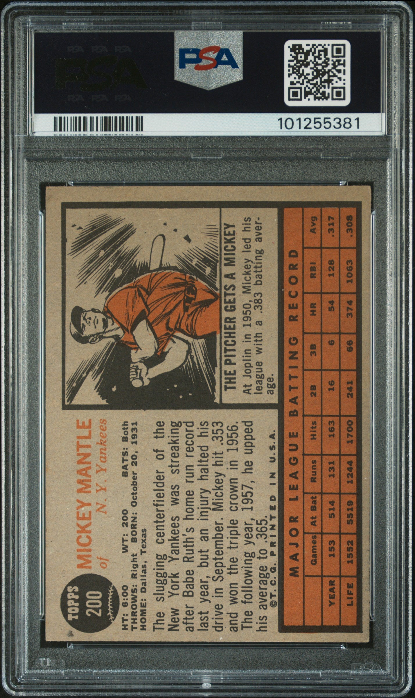 1962 Topps Mickey Mantle #200 PSA 4