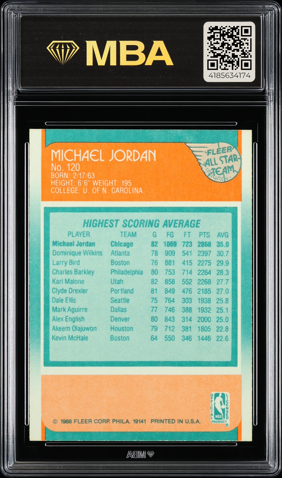 1988 Fleer Michael Jordan #120 All-Star MBA 9