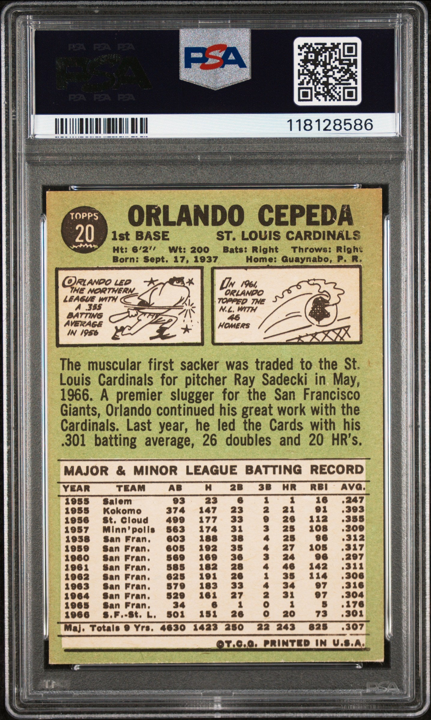 1967 Topps Orlando Cepeda #20 PSA 8