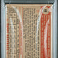 1952 Topps Bob Feller #88 PSA 2