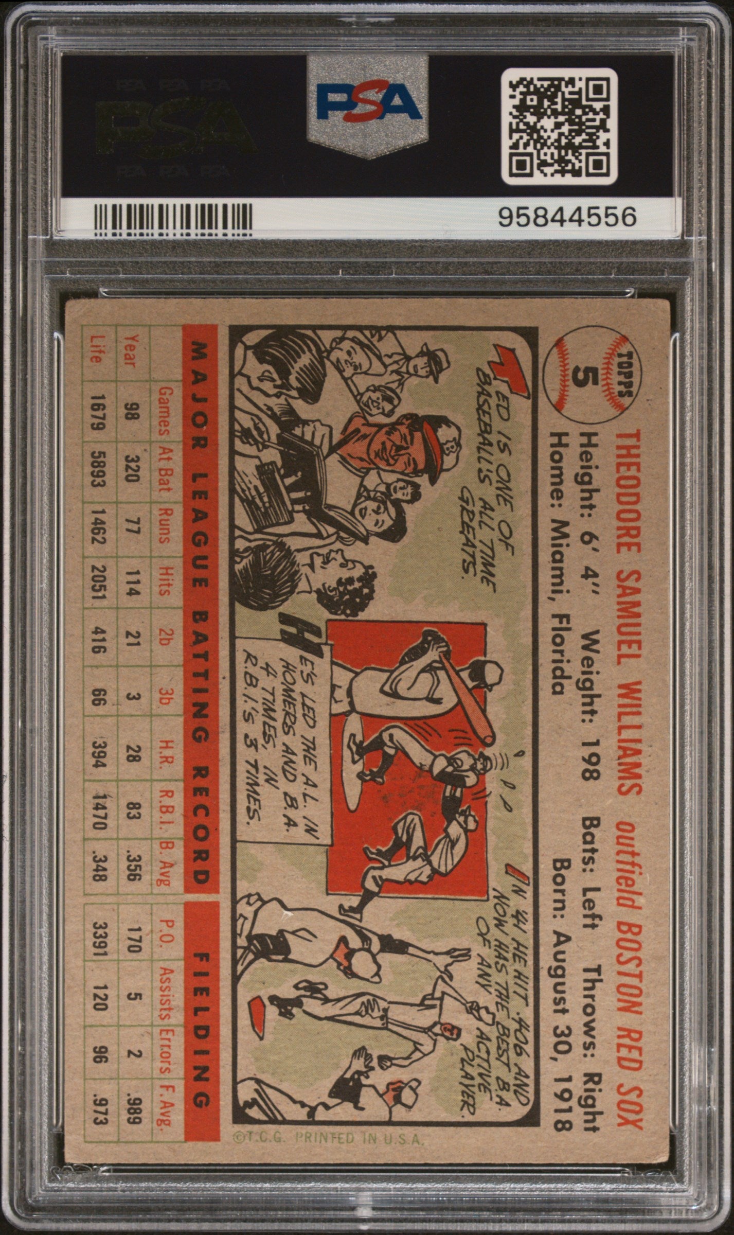 1956 Topps Ted Williams #5 Gray Back PSA 2