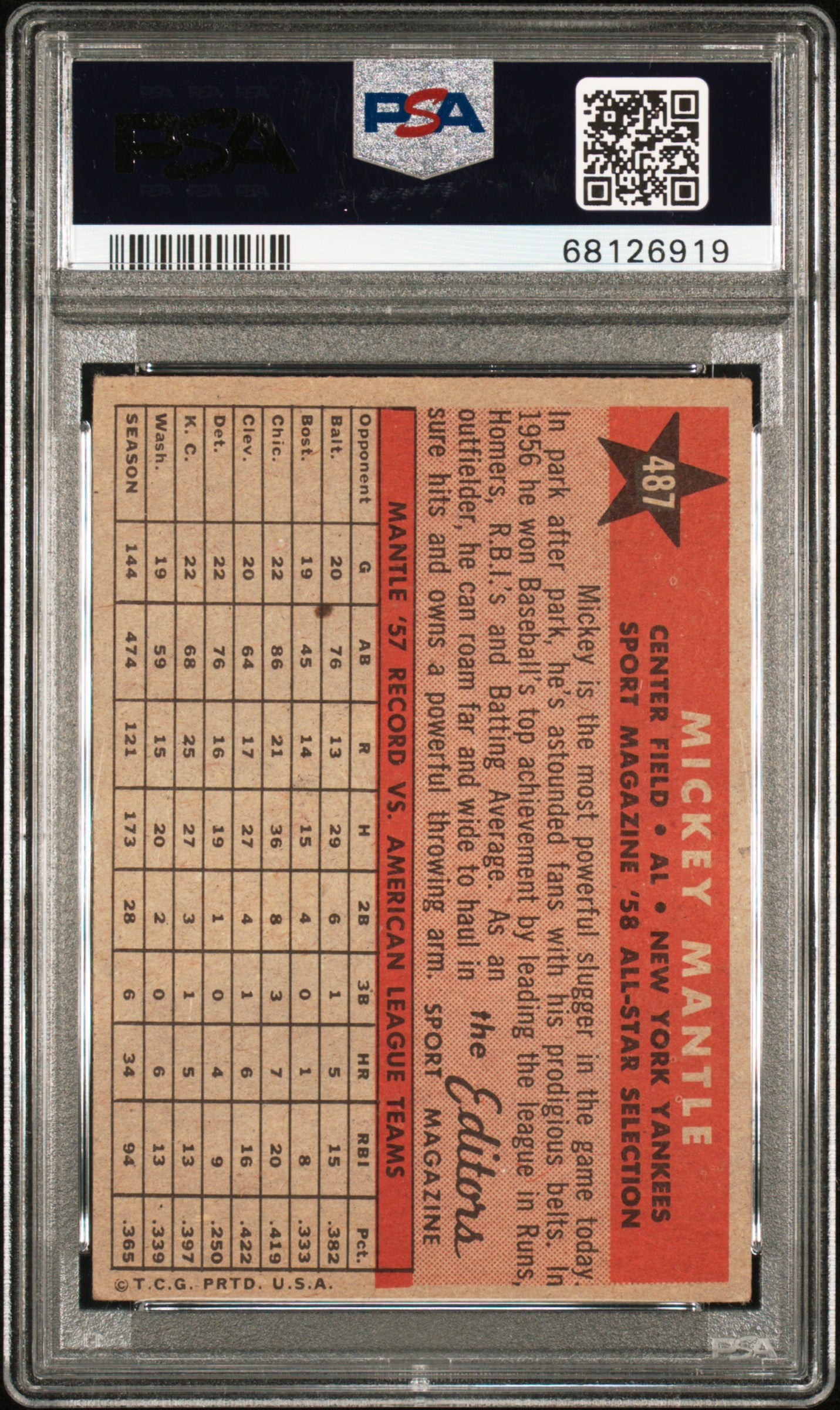 1958 Topps Mickey Mantle #487 All Star PSA 4