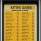 1963 Topps A.L. Batting Leaders #2 MBA 4