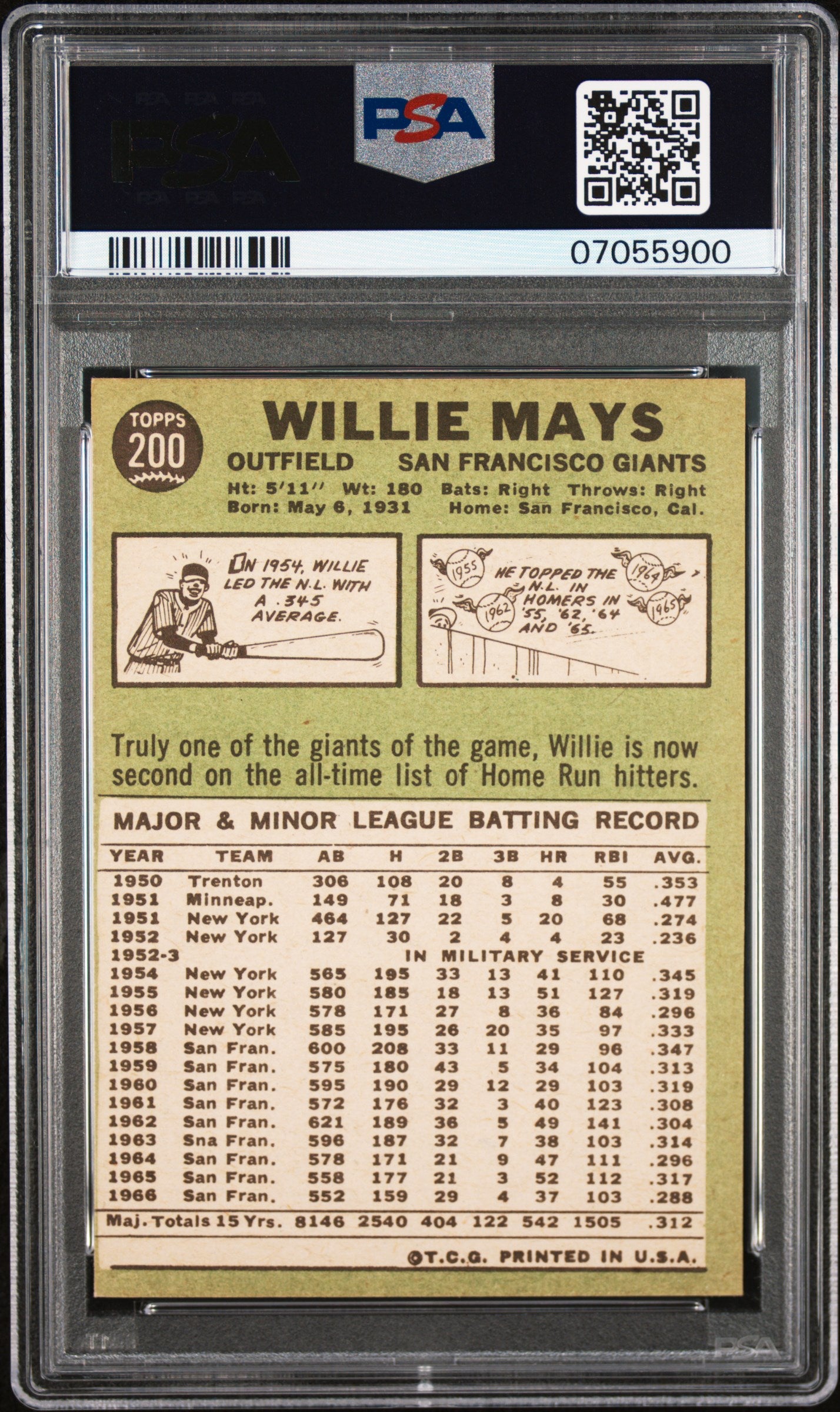 1967 Topps Willie Mays #200 PSA 8