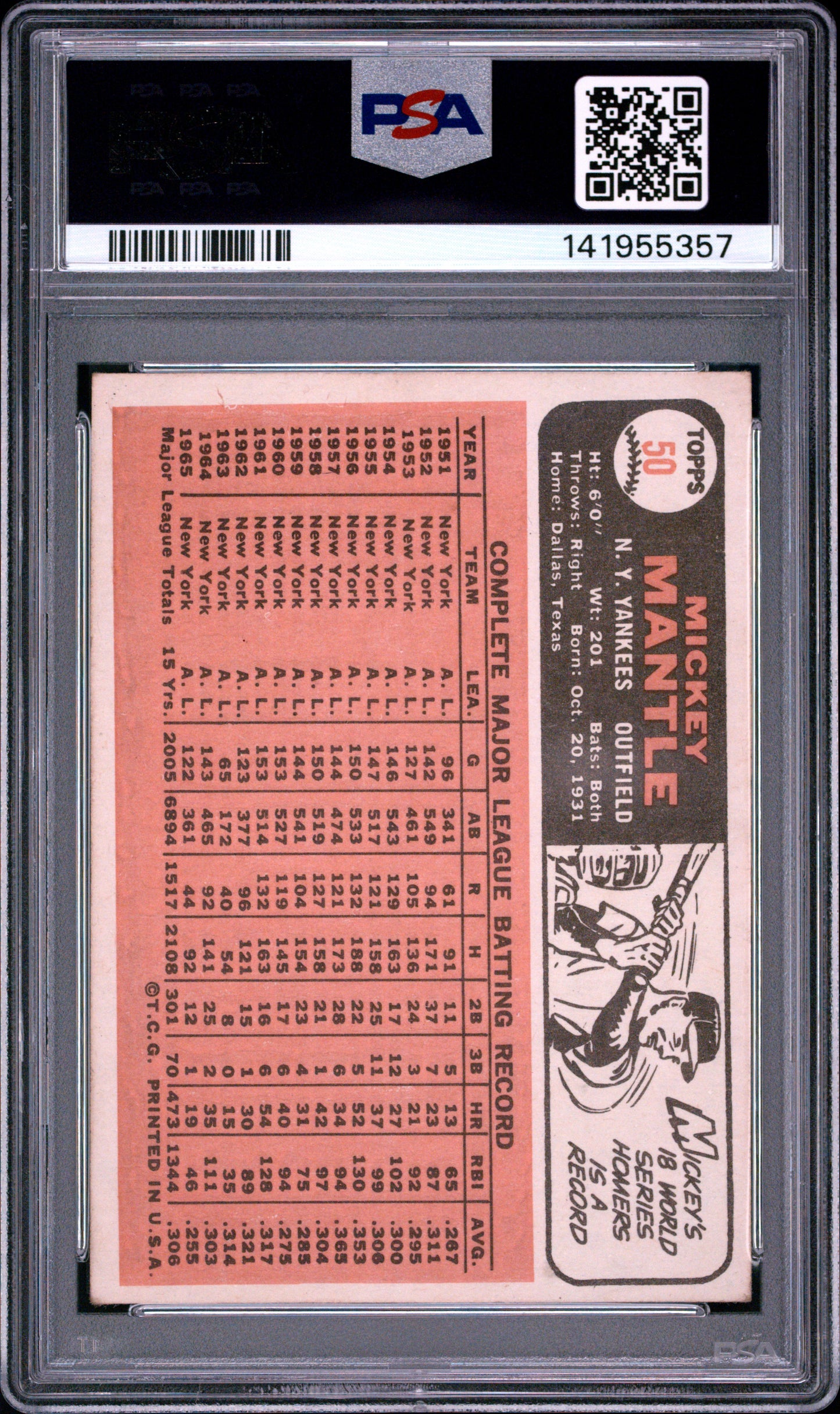 1966 Topps Mickey Mantle #50 PSA 4