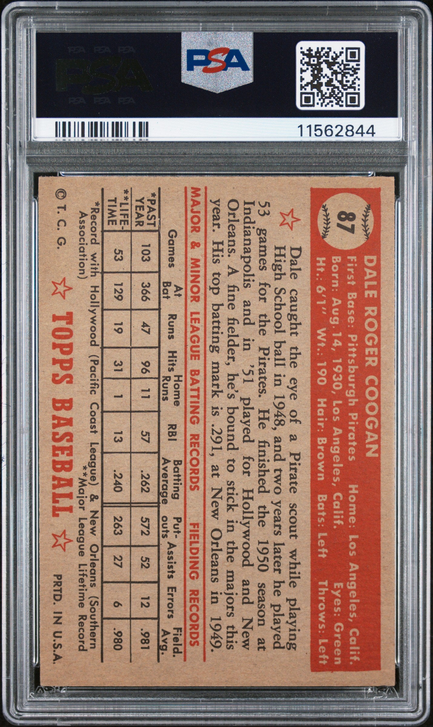 1952 Topps Dale Coogan #87 PSA 7