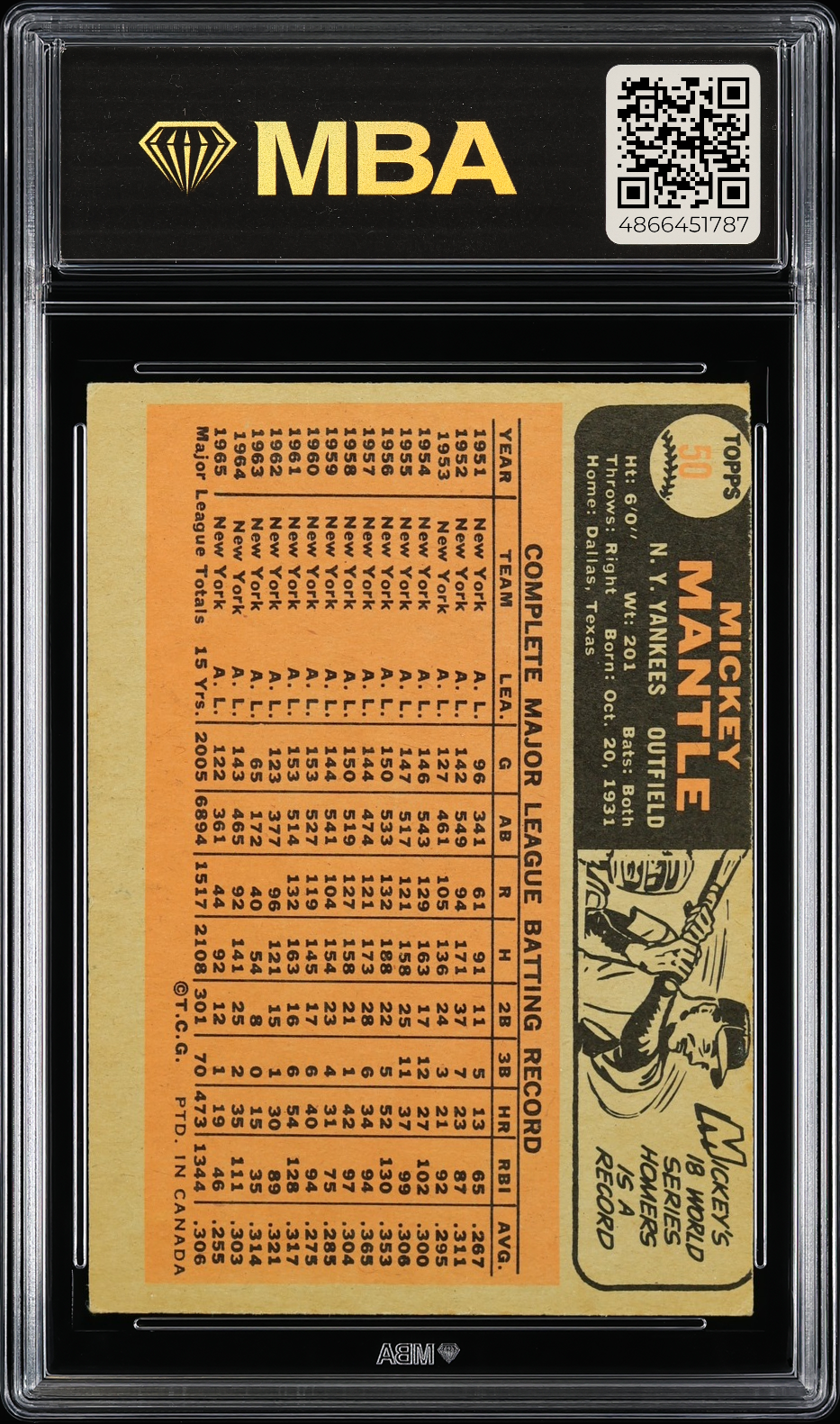 1966 Topps Mickey Mantle #50 MBA 2