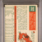 1959 Topps Roger Maris #202 White Back PSA 4