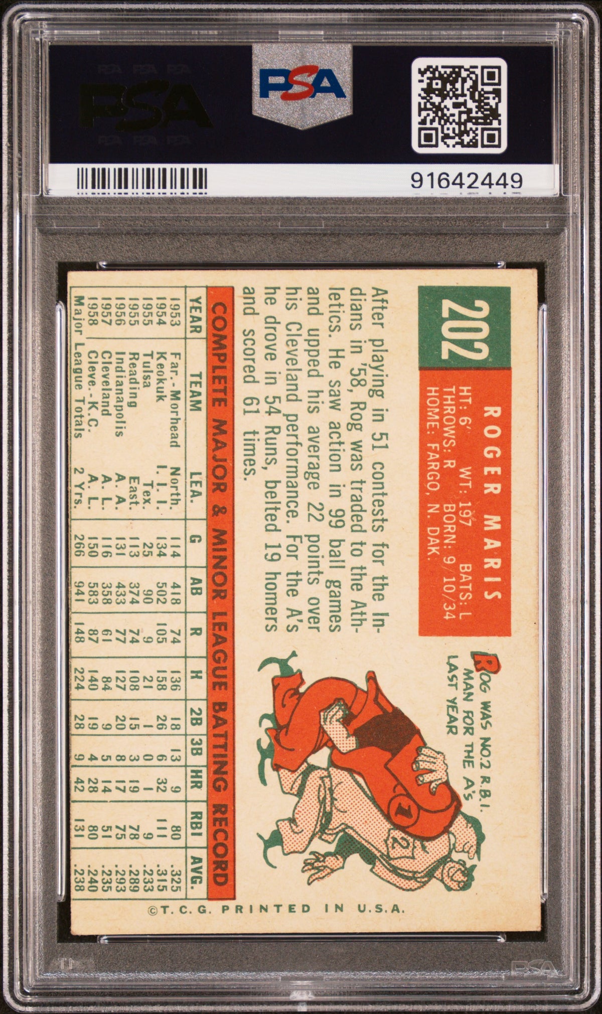 1959 Topps Roger Maris #202 White Back PSA 4