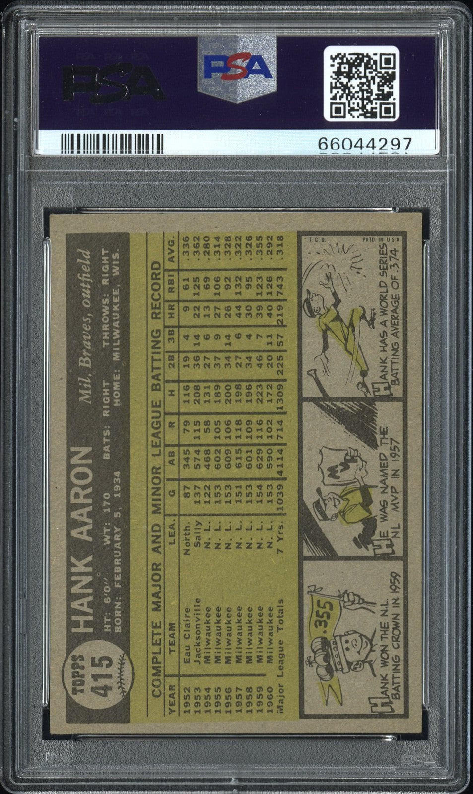 1961 Topps Hank Aaron #415 PSA 7