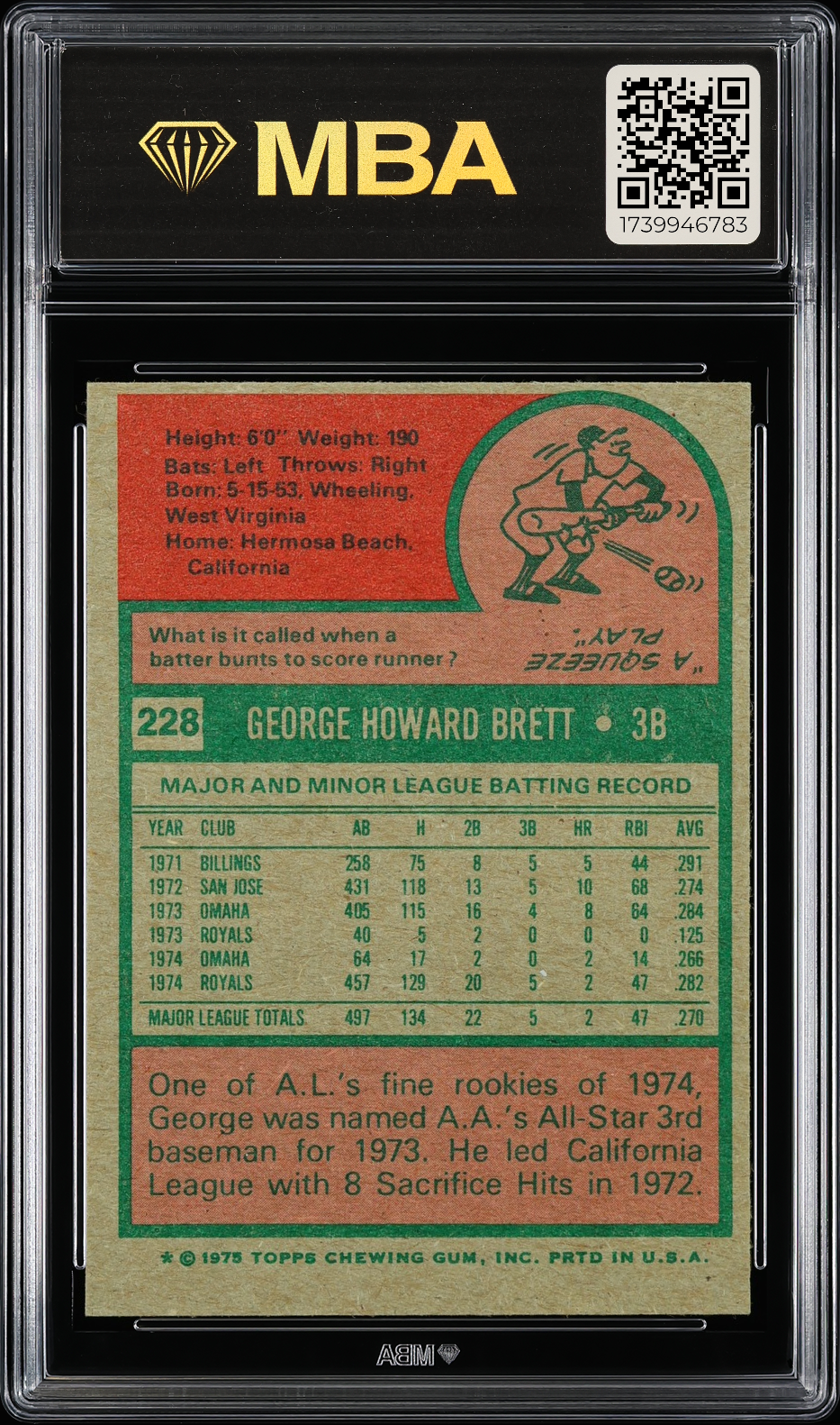 1975 Topps George Brett #228 MBA 5