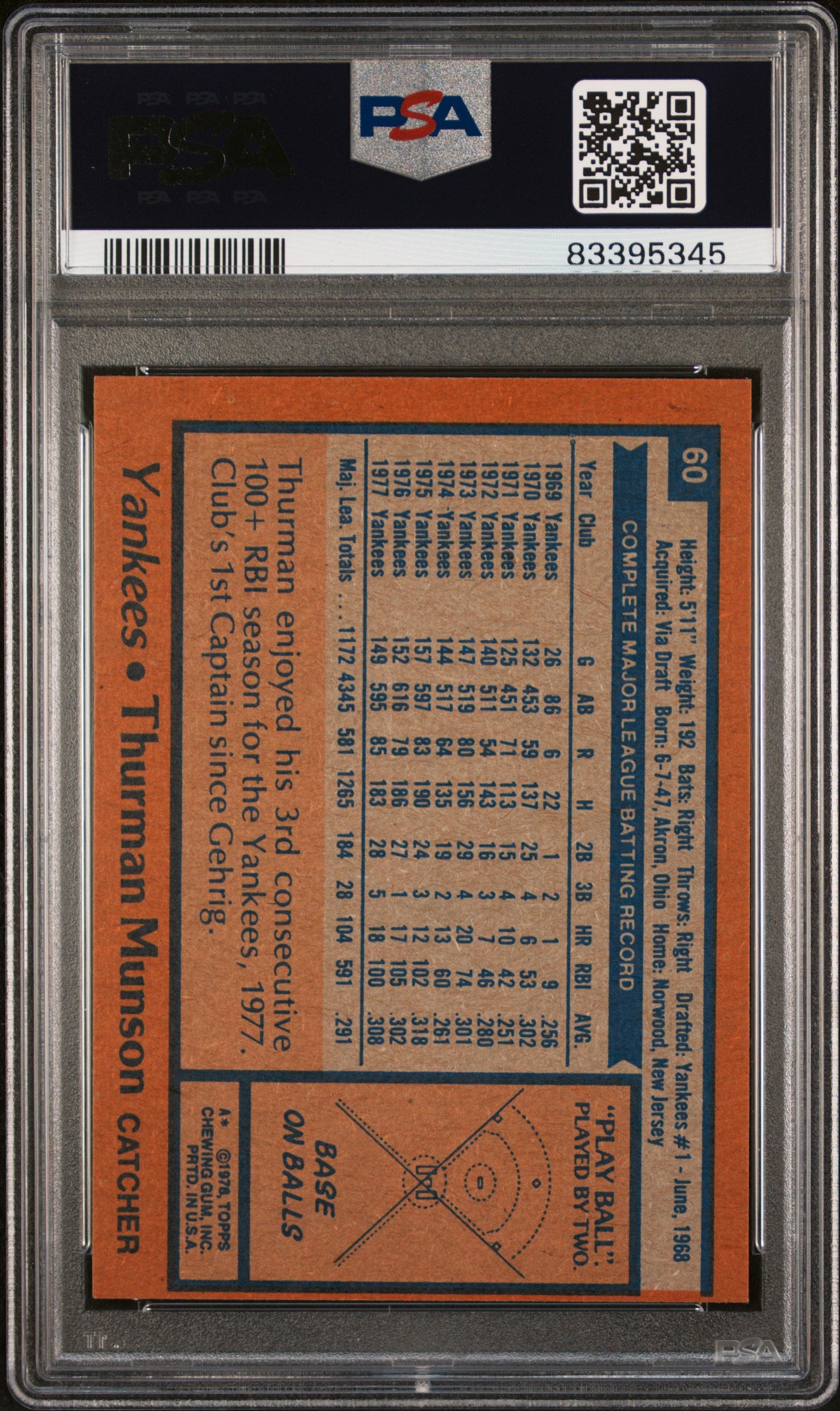 1978 Topps Thurman Munson #60 PSA 8