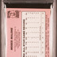 1985 Star Crunch N Munch Moses Malone #5 PSA 8