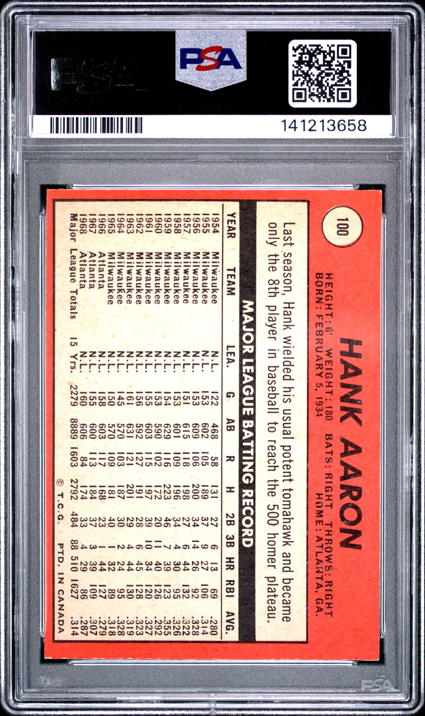 1969 O-Pee-Chee Hank Aaron #100 PSA 3