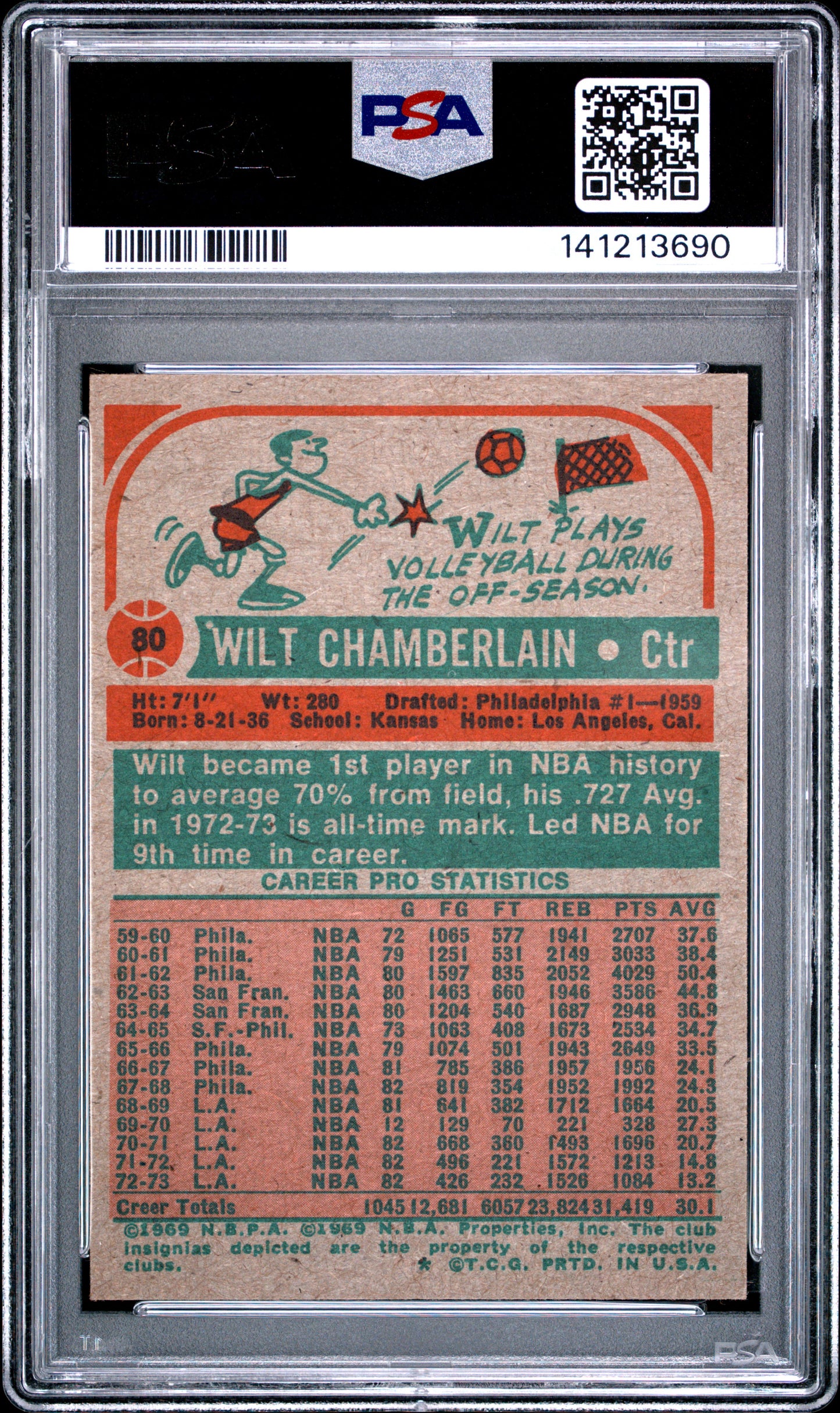 1973 Topps Wilt Chamberlain #80 PSA 5