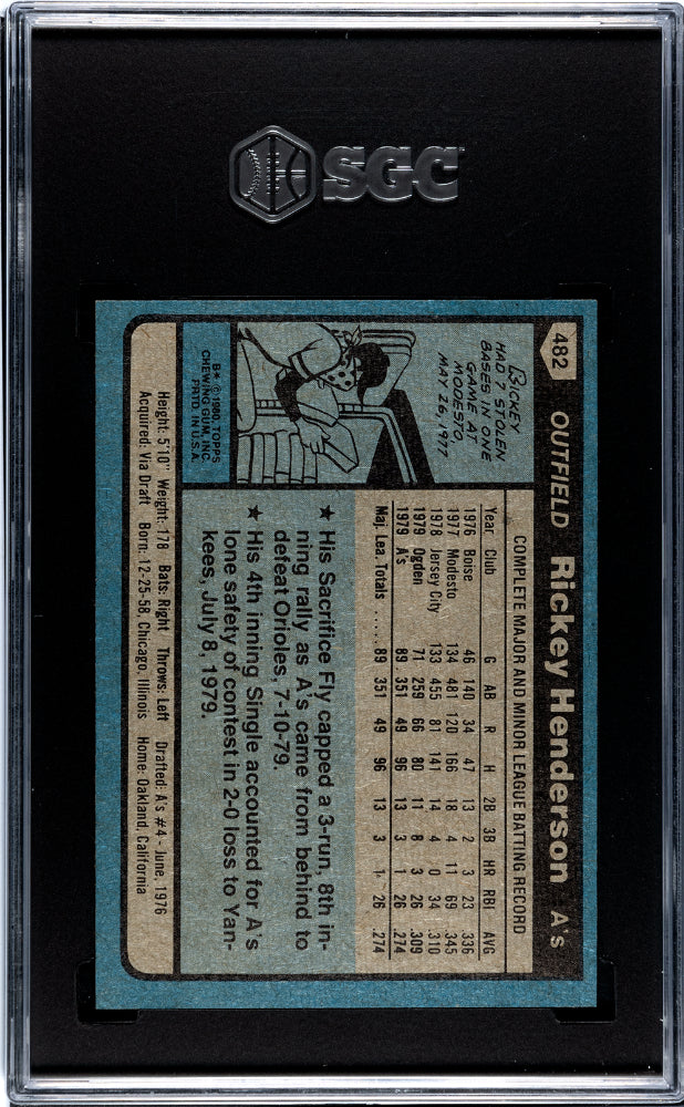 1980 Topps Rickey Henderson #482 SGC 7.5