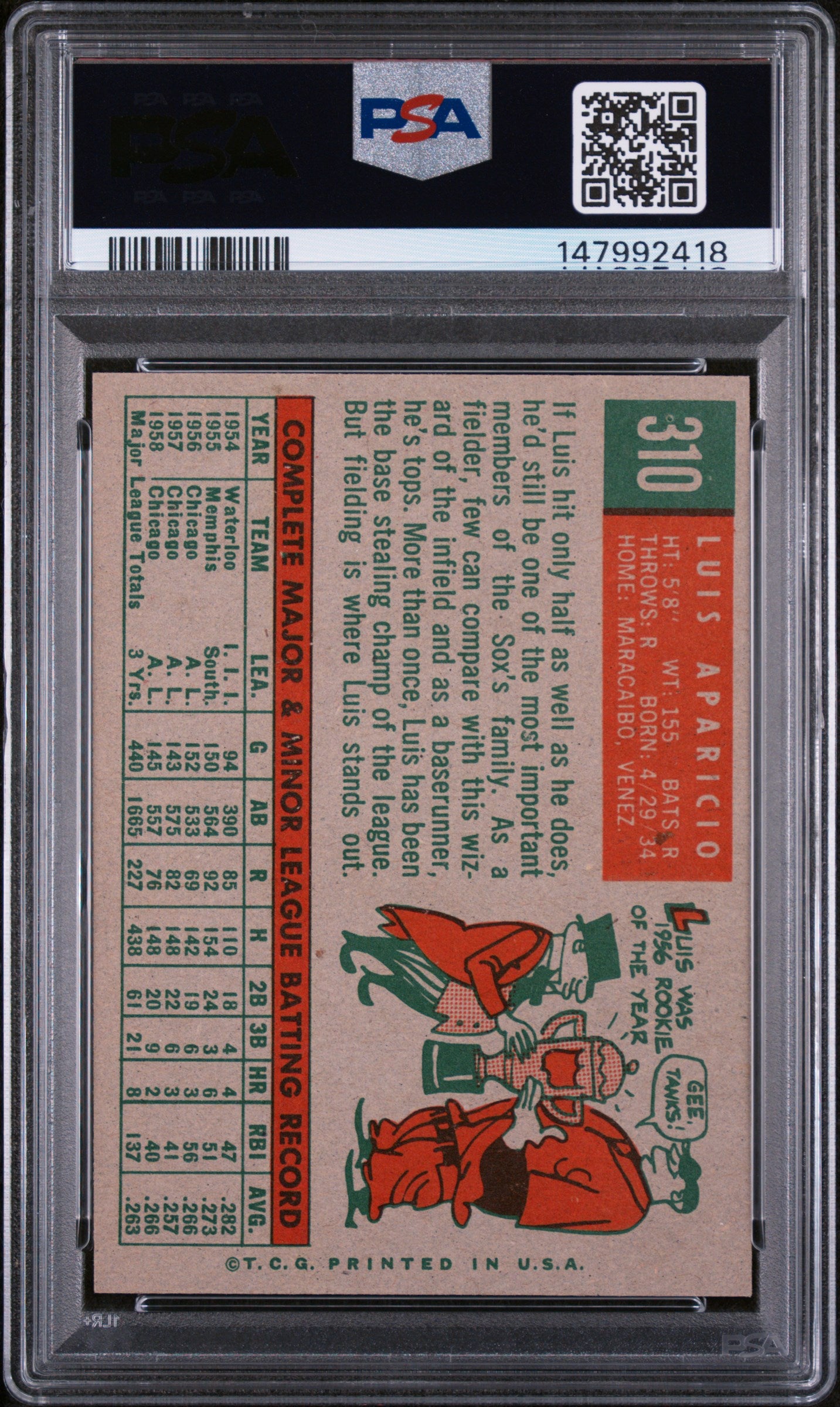 1959 Topps Luis Aparicio #310 PSA 6