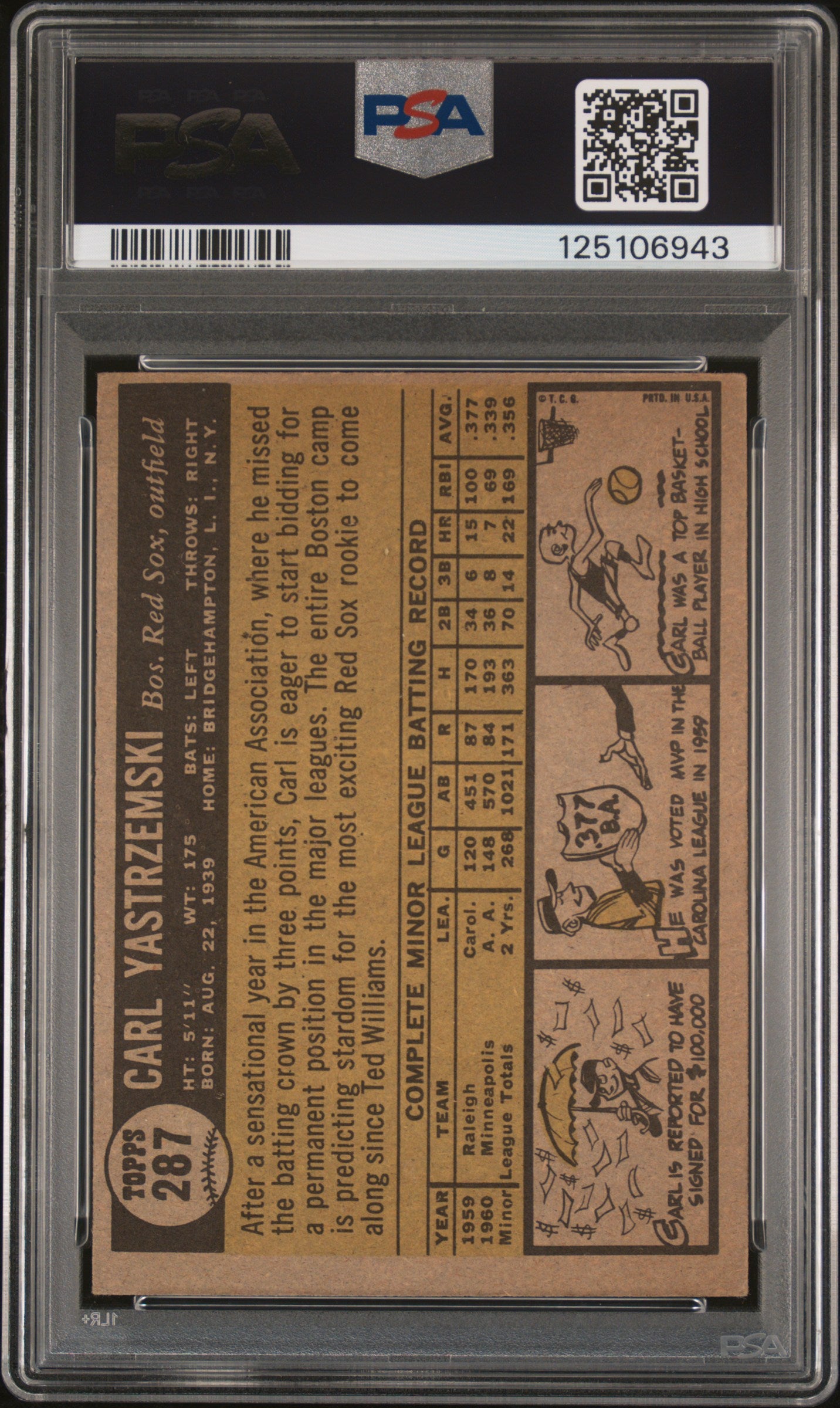 1961 Topps Carl Yastrzemski #287 Star Rookie PSA 5
