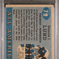 1955 Topps All-Amer. Pug Lund #79 PSA A Auto A