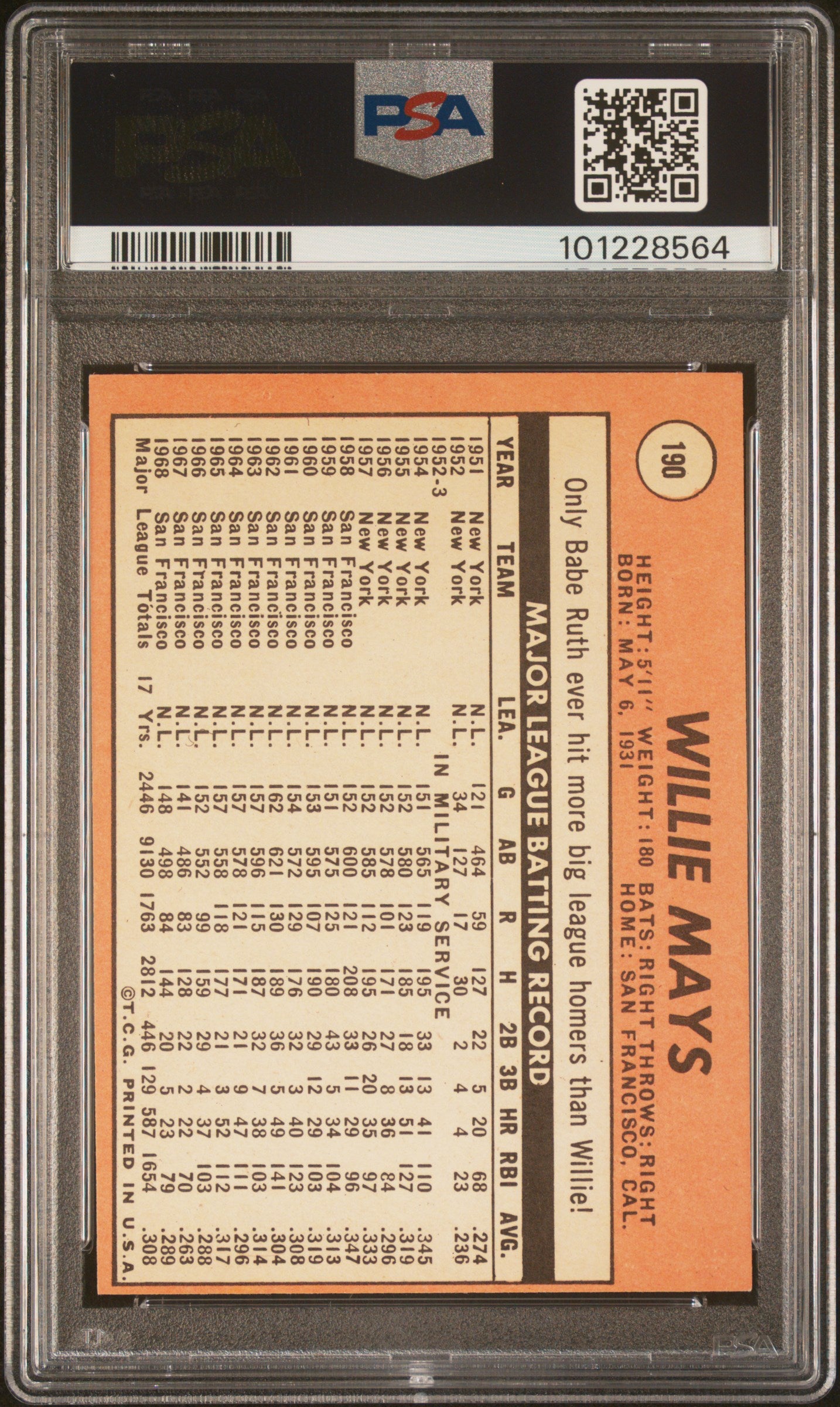 1969 Topps Willie Mays #190 PSA 5