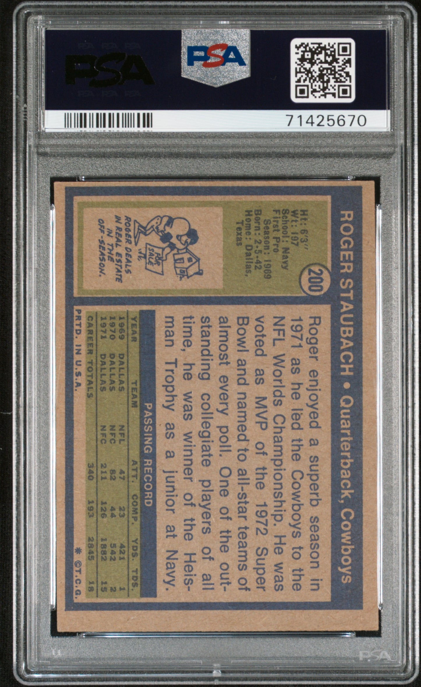 1972 Topps Roger Staubach #200 PSA 6 Auto A