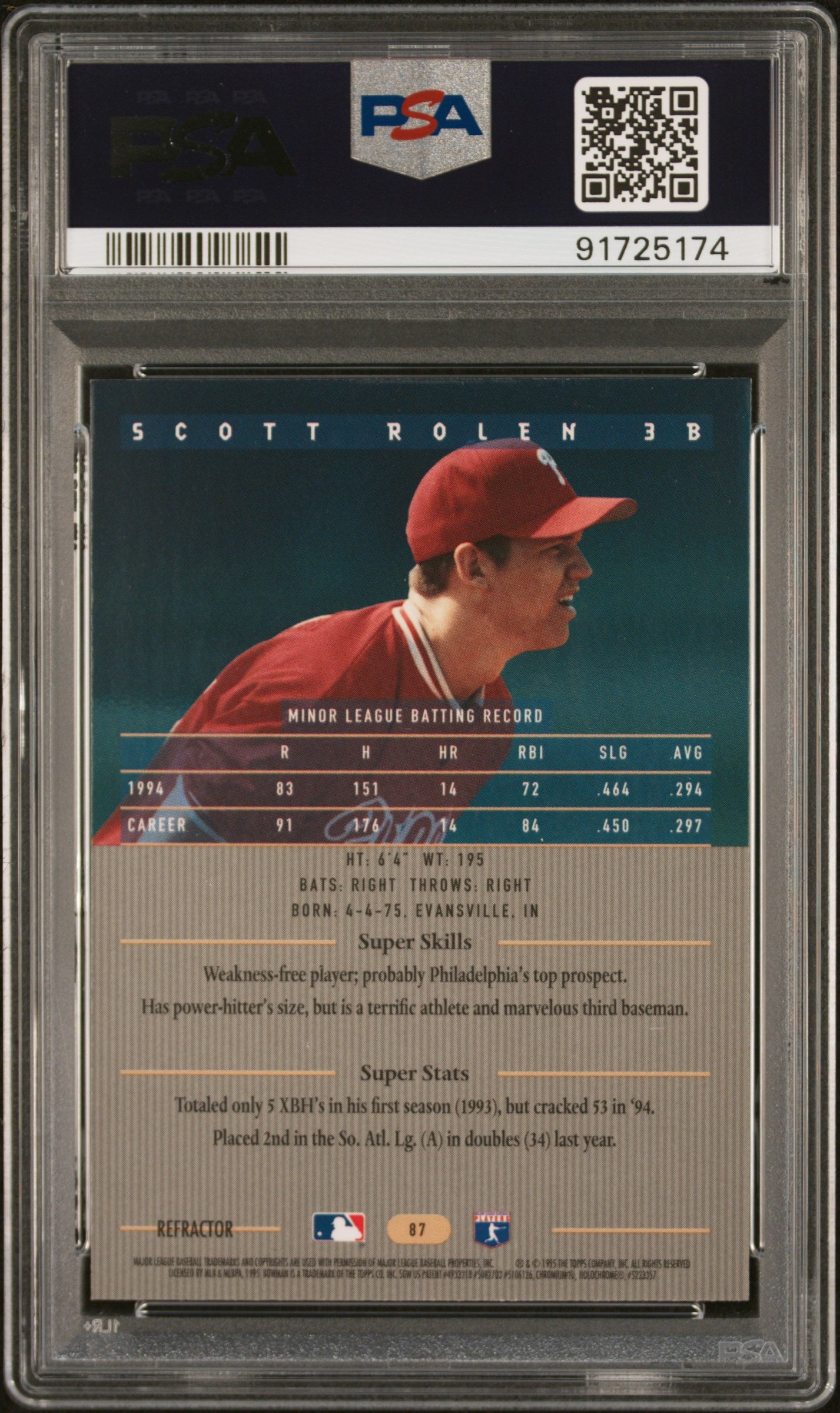 1995 Bowman's Best Scott Rolen #87 Blue Refractor PSA 9