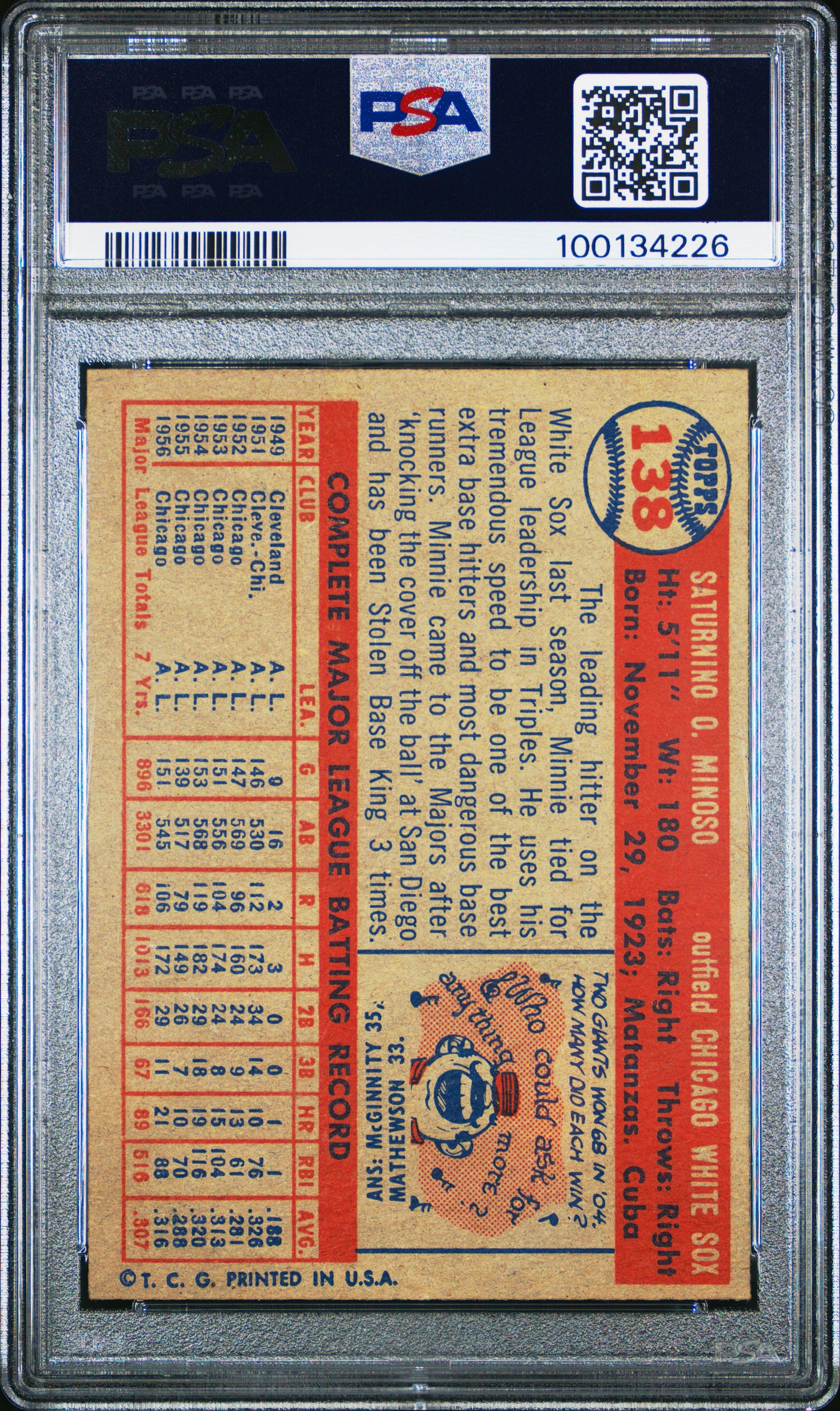 1957 Topps Minnie Minoso #138 PSA 7