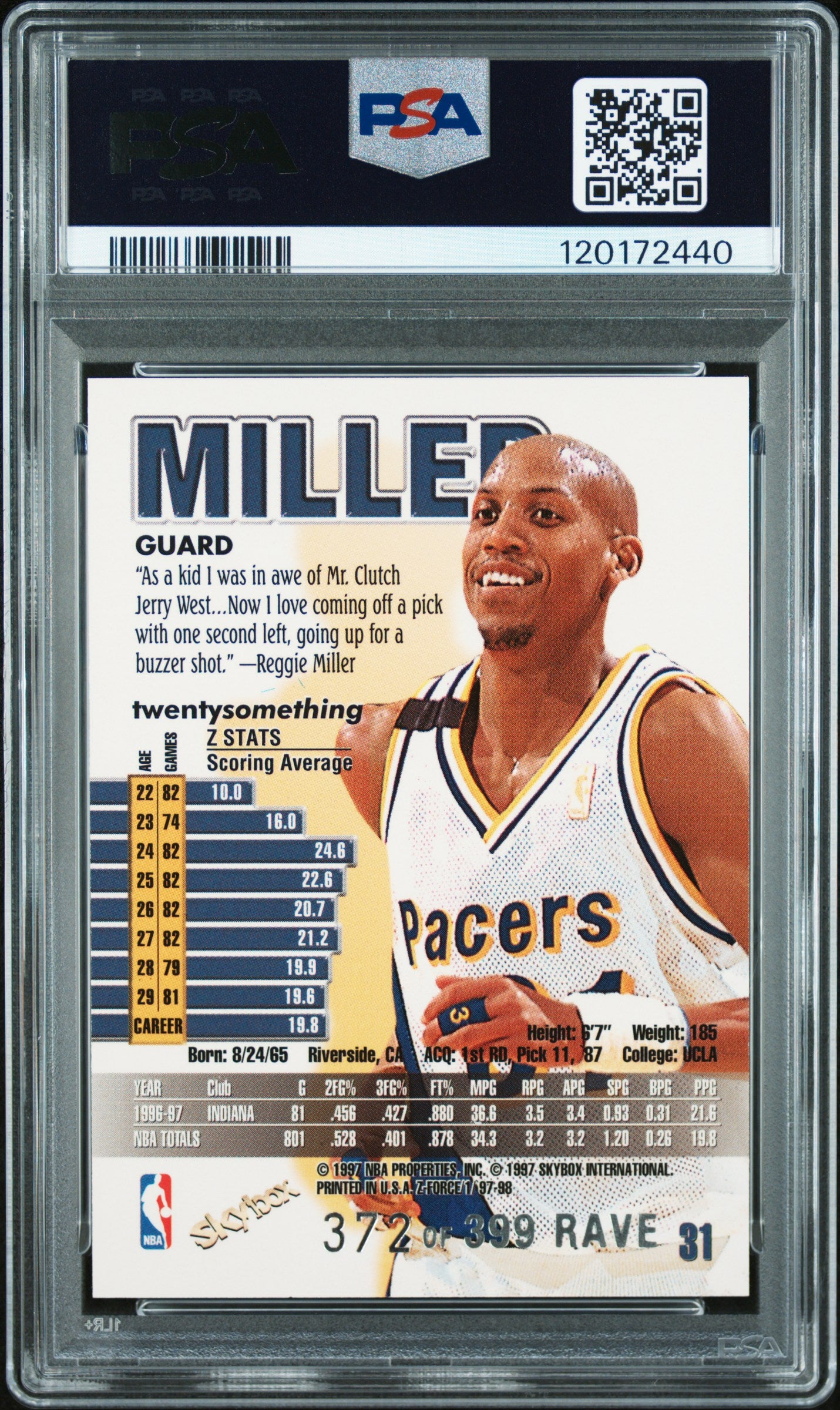 1997 Skybox Z-Force Reggie Miller #31 Rave PSA 9