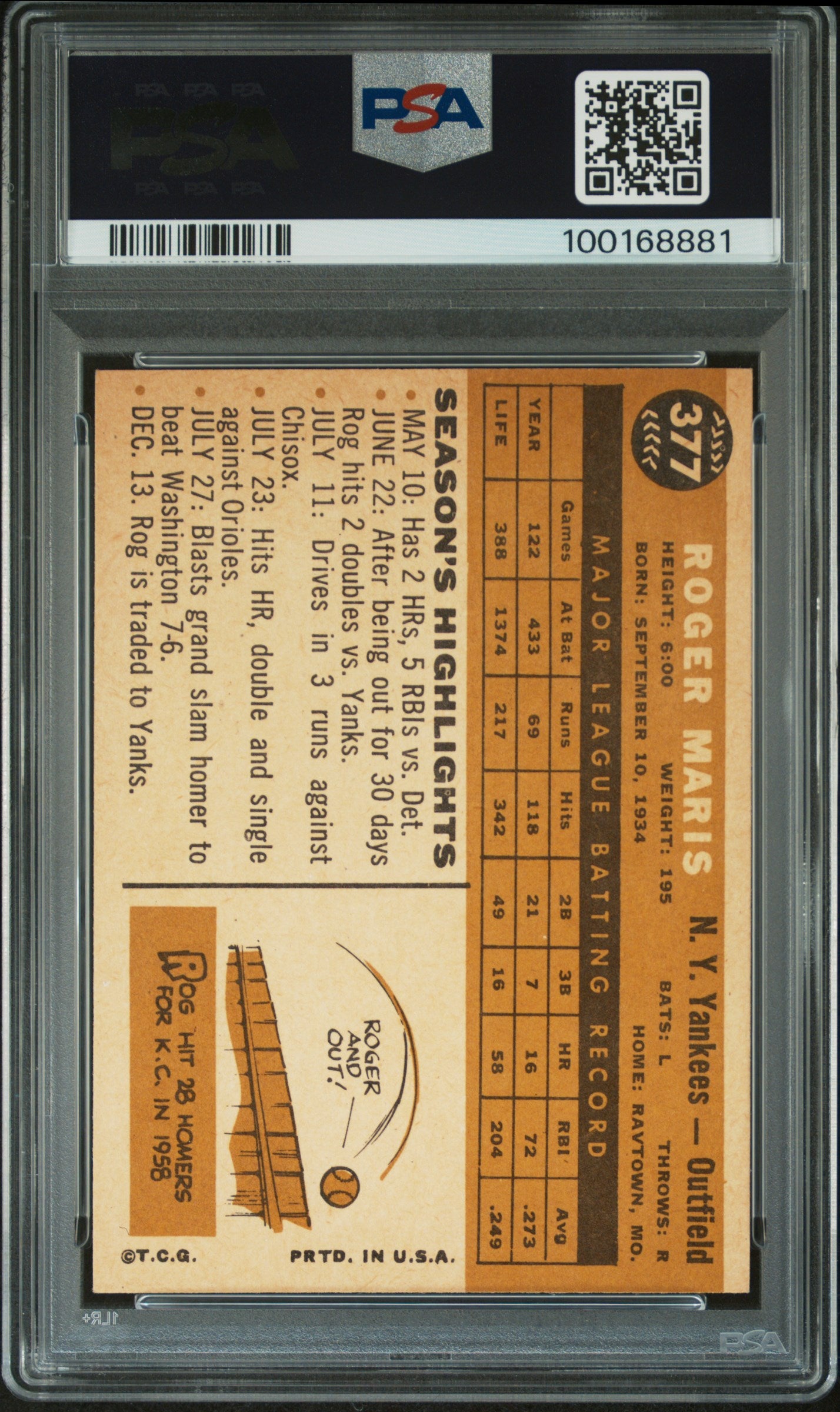 1960 Topps Roger Maris #377 PSA 7