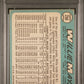 1965 Topps Willie Mays #250 PSA 4.5
