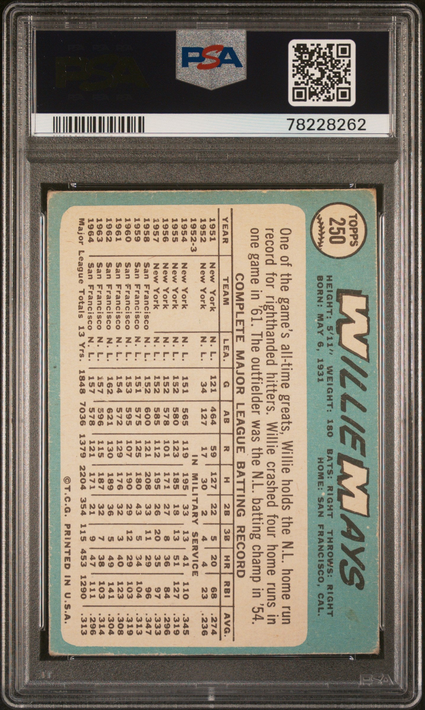 1965 Topps Willie Mays #250 PSA 4.5